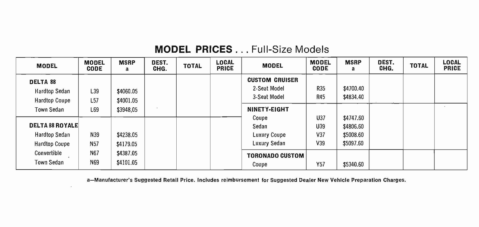 n_1972 Oldsmobile Dealer SPECS-19.jpg